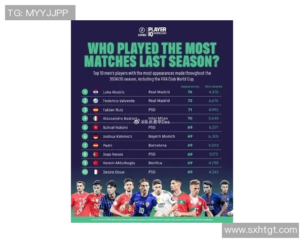 连续输球纪录最严重的德甲球队排行榜