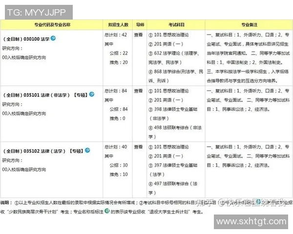 西甲总赛程完整数据解析及各球队赛程难度评估
